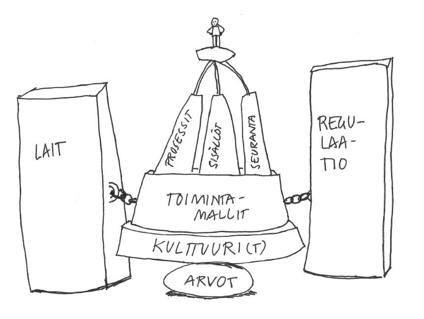 A drawing of a bell with different types of objects

Description automatically generated with medium confidence